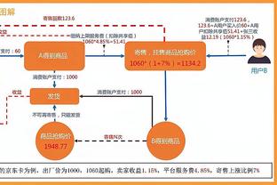 雷竞技买大小倍投